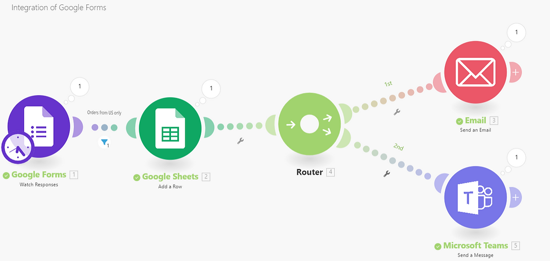 Make: Assista AI alternatives with natural language processing