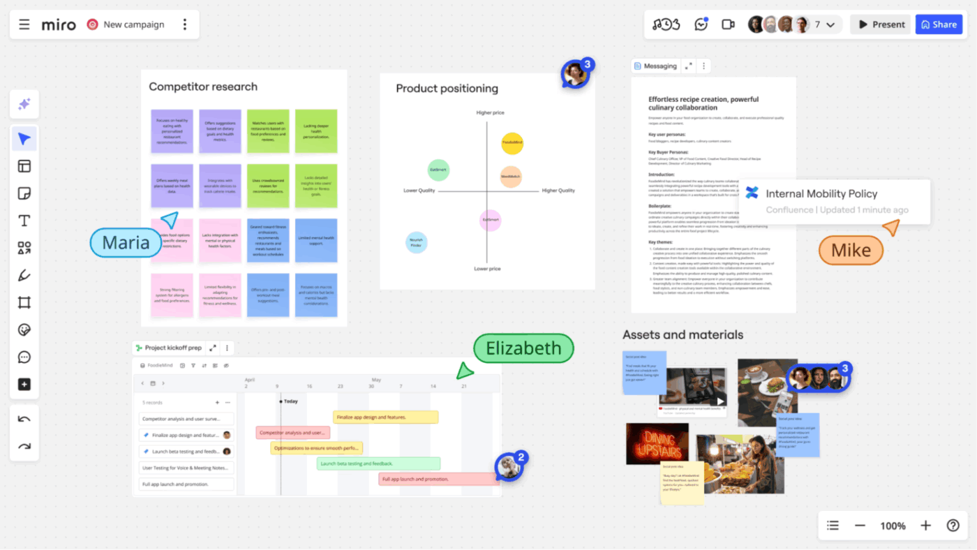 Miro: Overview showing a cleaner interface for collaborative visual work that makes whiteboarding a bit easier