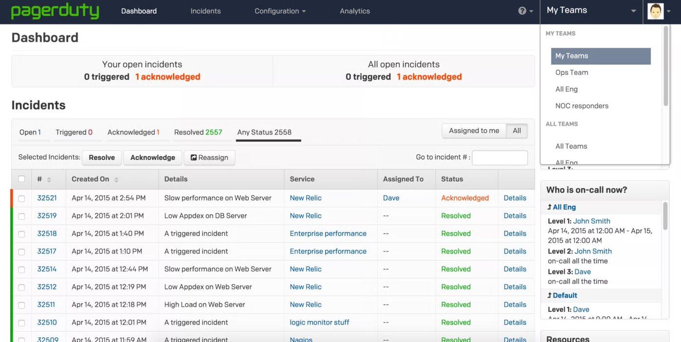 PagerDuty: Escalation tool routing alerts beyond one responder