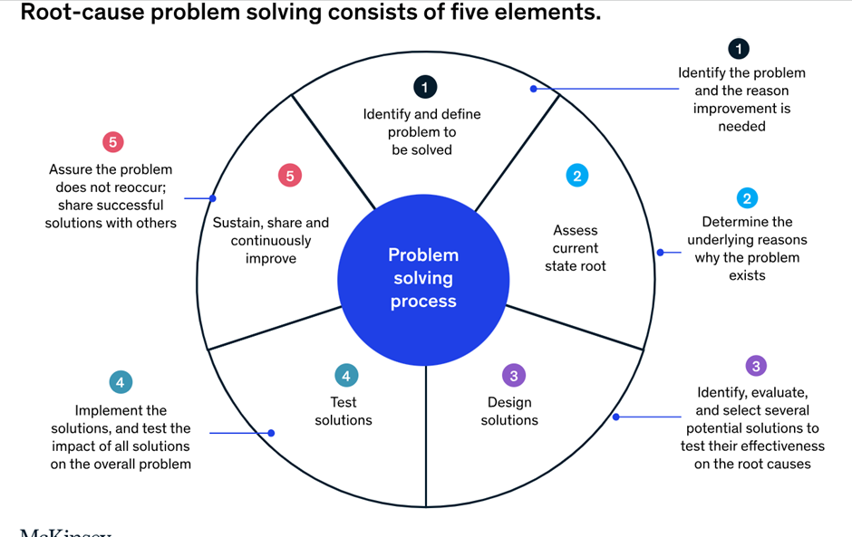 Generate Blog Topics Based on Product FeaturesGenerate Blog Topics Based on Product FeaturesGenerate Blog Topics Based on Product Features