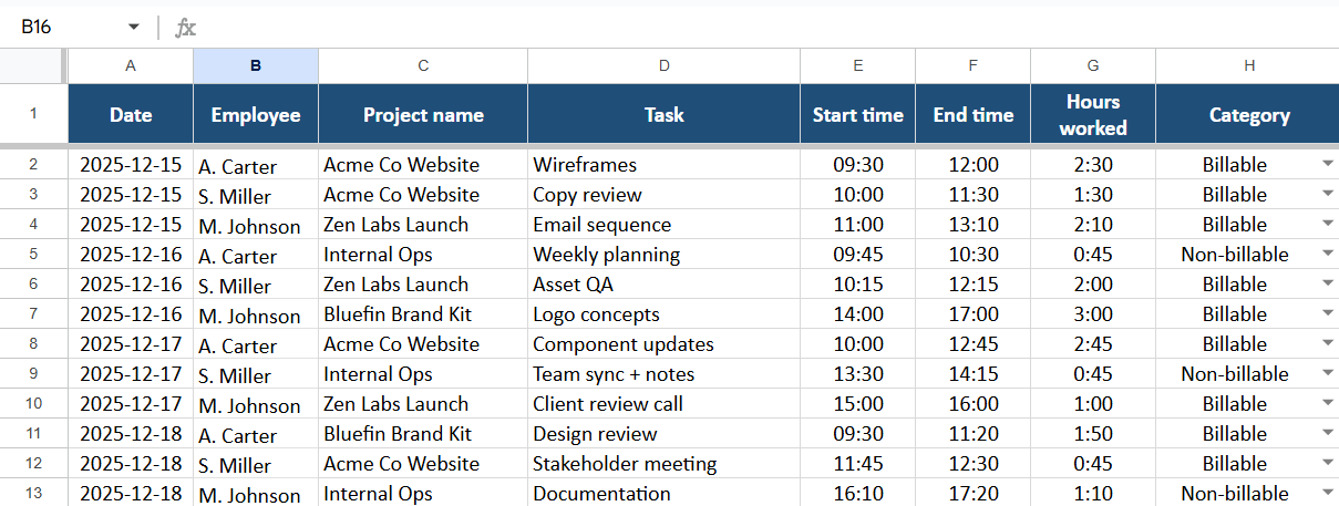 Project time allocation example- Excel Time Tracking