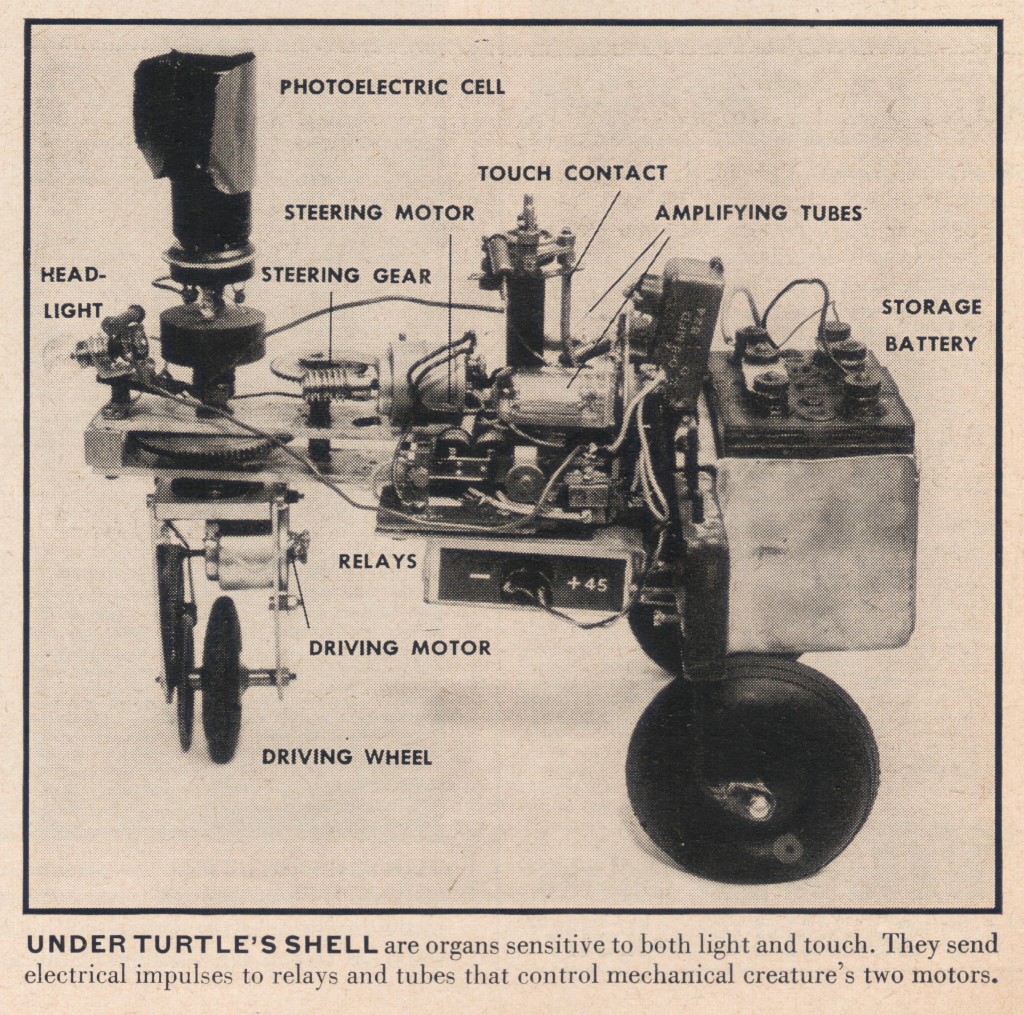 Built-in automation with robots