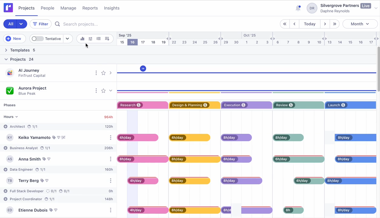 Runn: Mevcut kaynaklara göre planlama seçeneklerini görselleştirir.