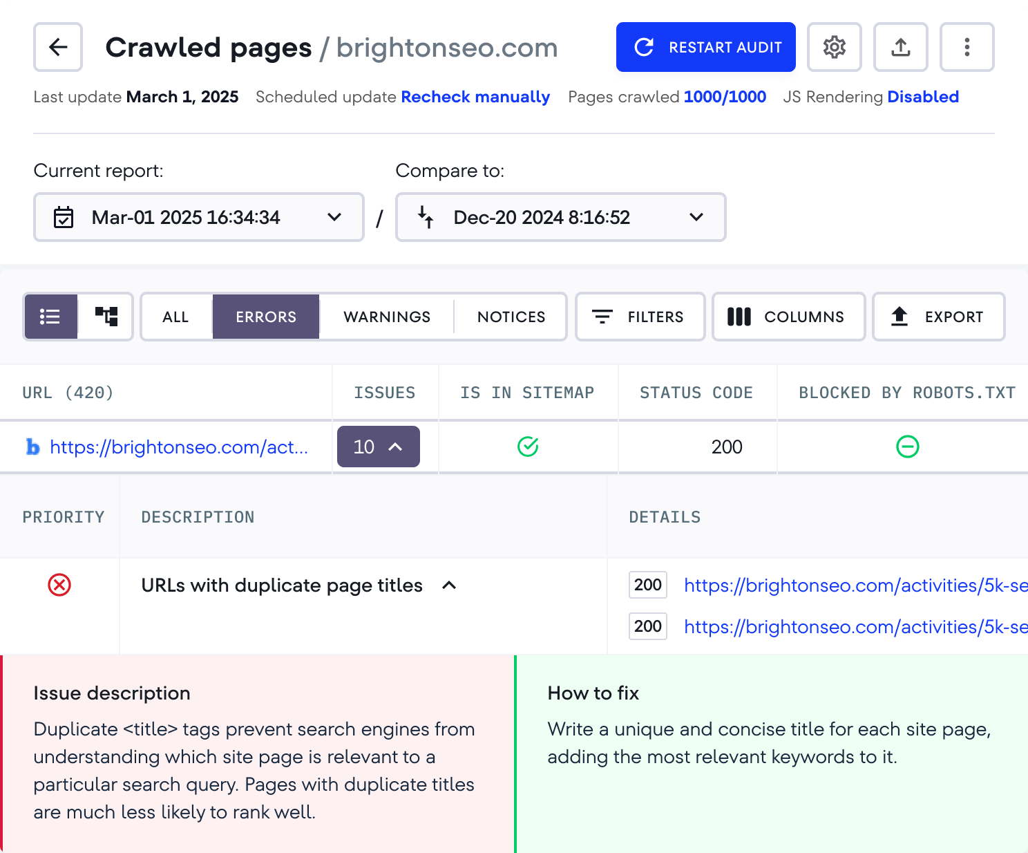 SE Ranking: Content audit tools for website owners