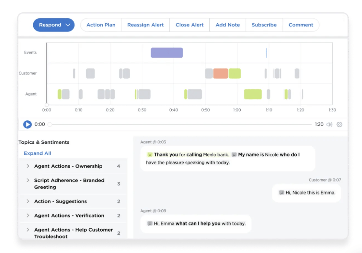 Medallia: Visualize sentiment trends and customer emotions