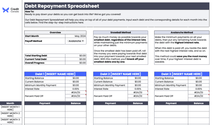 Free Debt Payoff Tracker Templates to Manage & Eliminate Debt