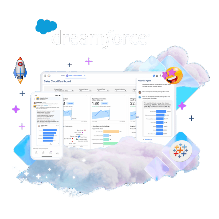 AI Tools for Data Visualization That Boost Team Insights