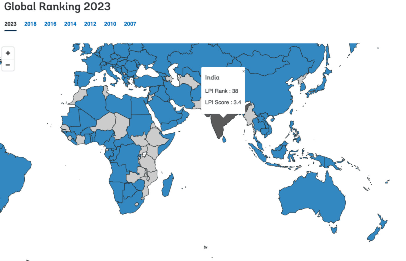 Global trends for India's e-commerce market