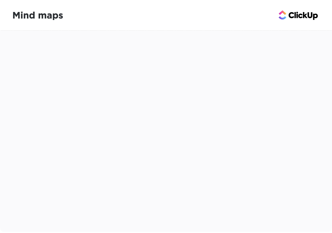 Visualize ideas and tasks clearly with ClickUp Mind Maps