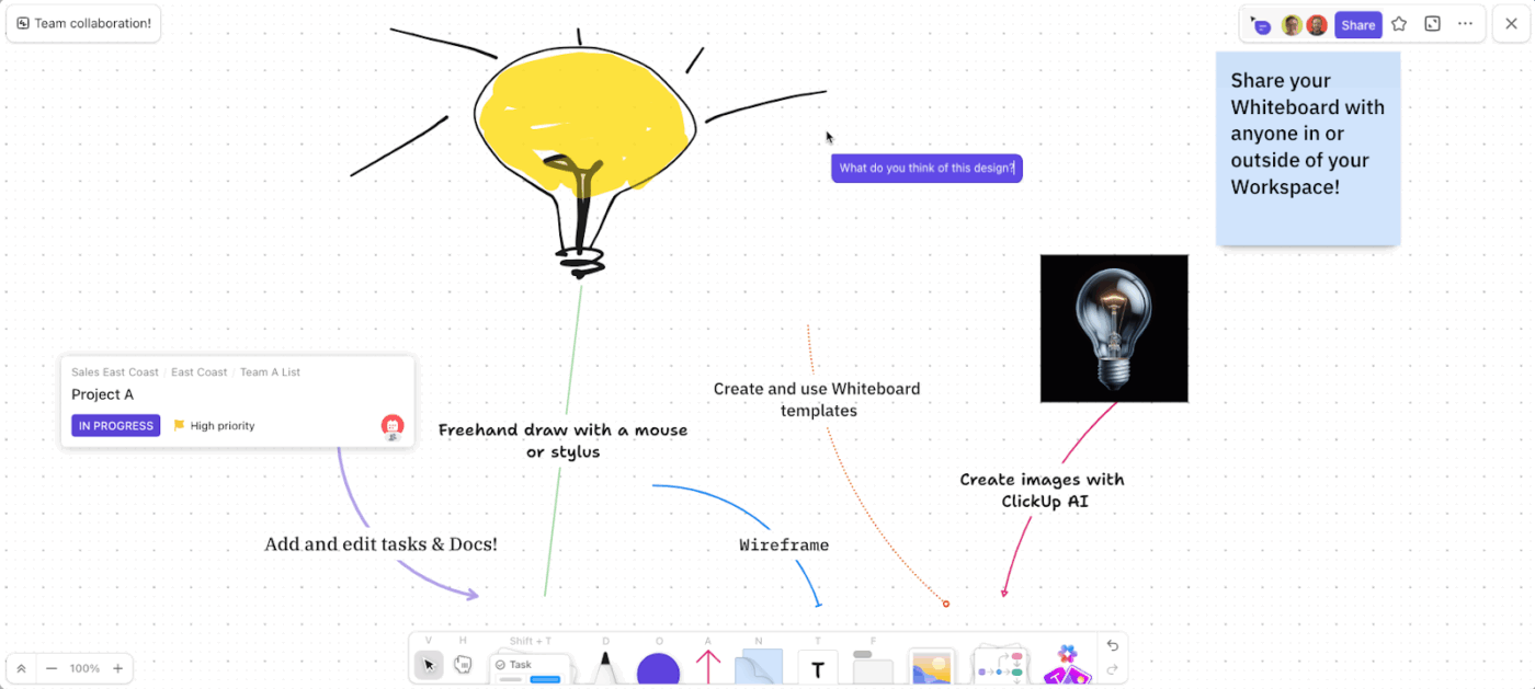 Draw, connect ideas, write notes, and add images and links in ClickUp Whiteboard