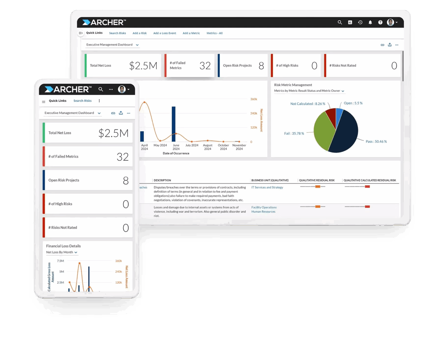 archer: business continuity management tools