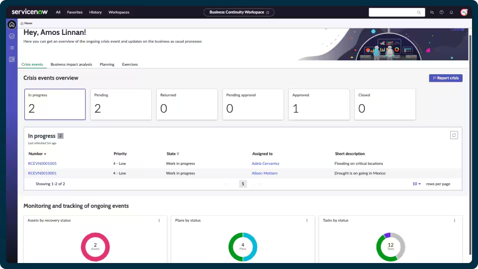 servicenow manajemen kelangsungan bisnis