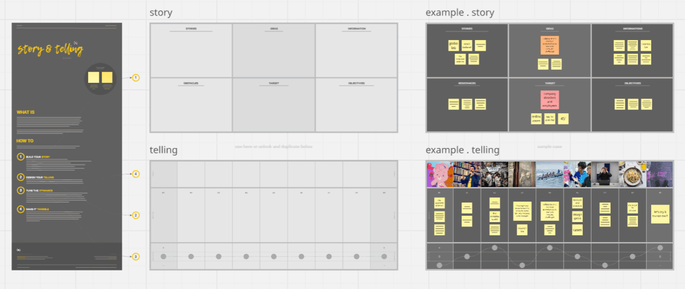 Story & Telling Lite Template : Miro Storyboard Template