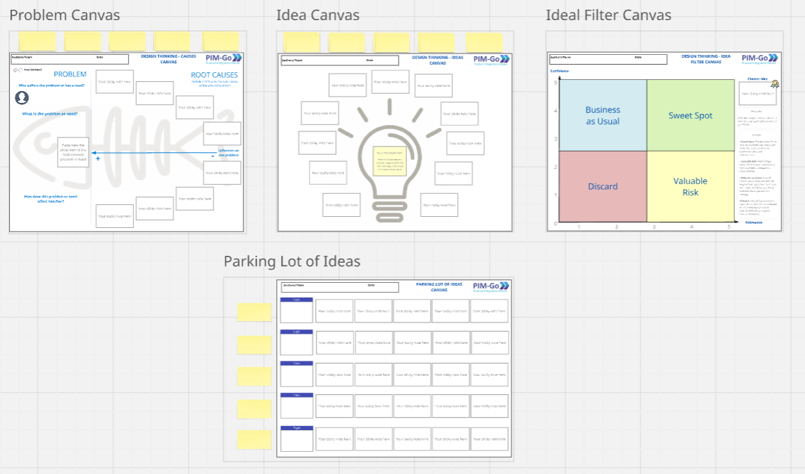 Design Thinking Board (PIM-Go) : Miro Storyboard Template