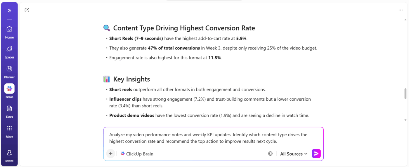 ClickUp Brain: smart workspace AI that helps teams shape the marketing mix and strengthen overall brand visibility