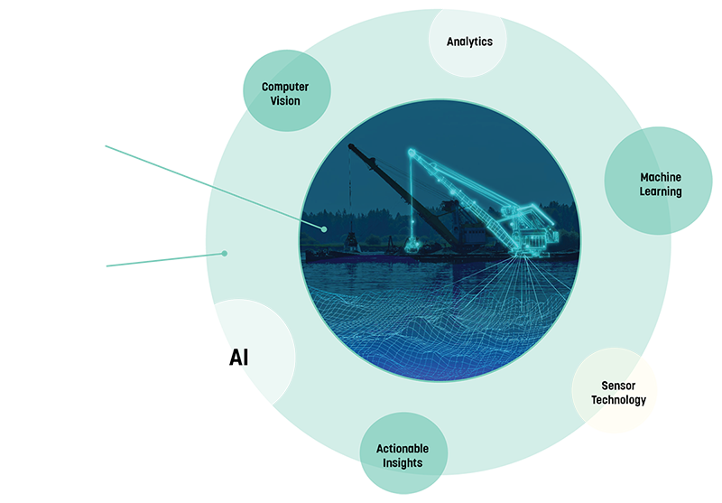 3D continuum_Traversaal AI Alternatives