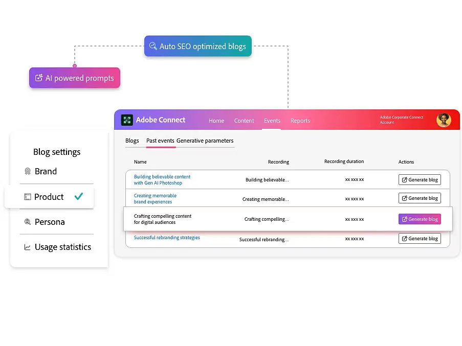 AI powered performance for content and presenters-Adobe Connect vs ClickUp SyncUp