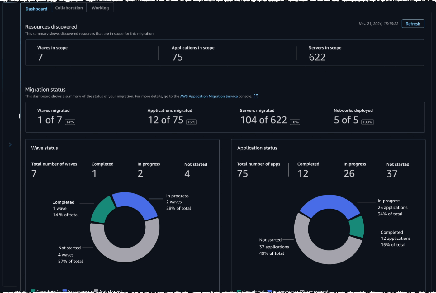 Amazon Q vs Cluade- Amazon Q Developer Transform for modernization and large-scale code upgrades