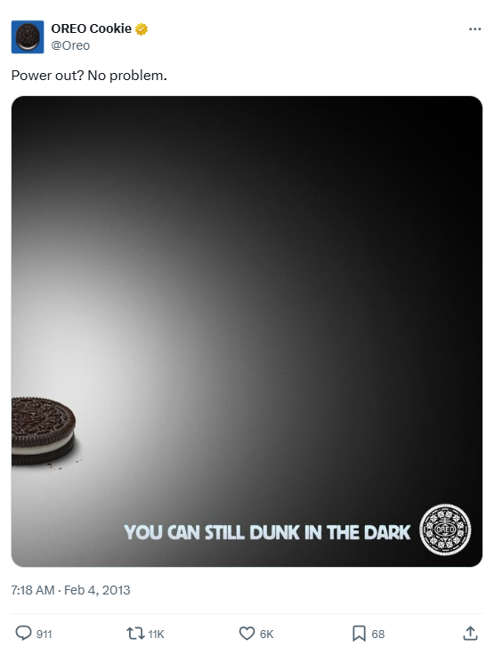 Best Practices of how to Improve Brand Monitoring Effectiveness- Brand Monitoring