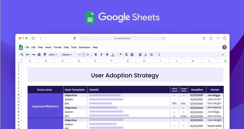 Наръчник за внедряване на функции „Cascade“