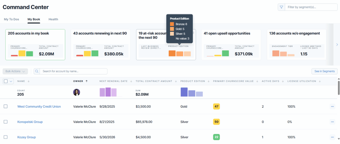 ChurnZero- which ai stack is right for customer success teams