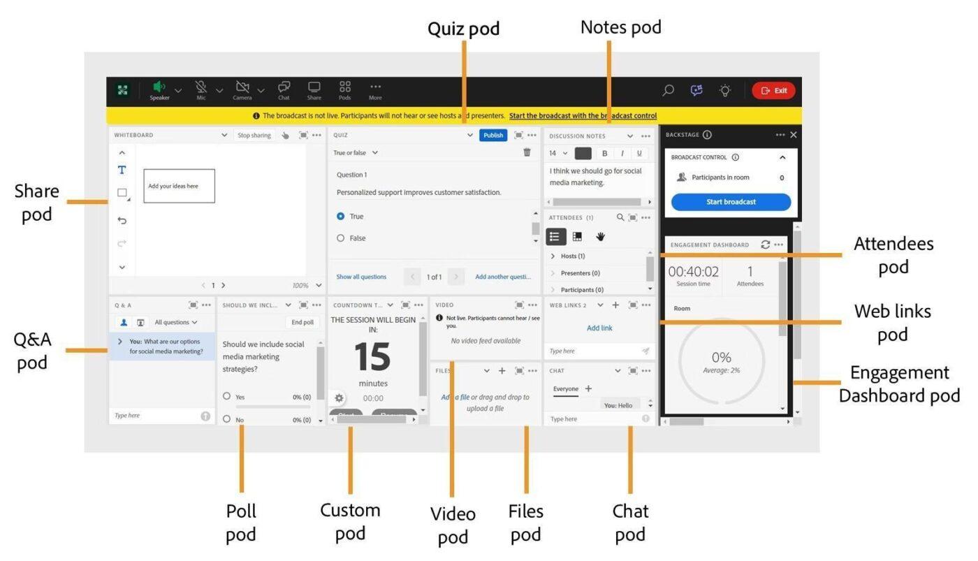 Engagement tools with interactive pods-Adobe Connect vs ClickUp SyncUp