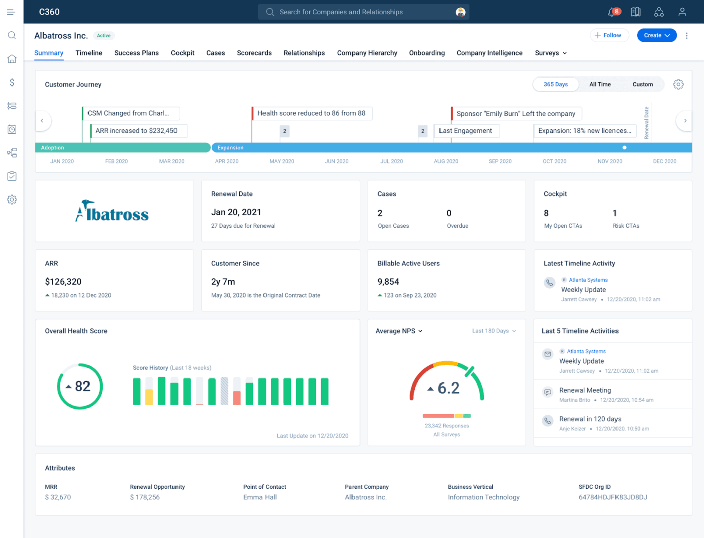 Gainsight- which ai stack is right for customer success teams