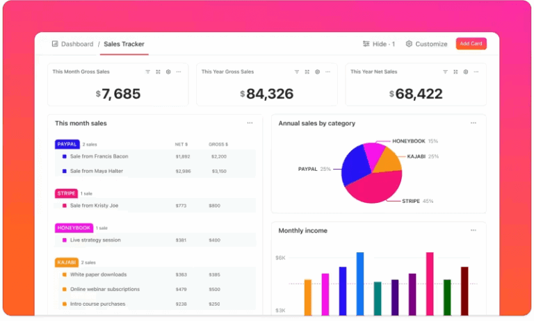 Get detailed overviews of your team’s progress, tasks, and metrics with ClickUp Dashboards
