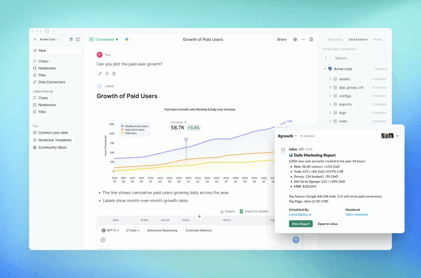 How to Make Money with AI- AI for data analysis