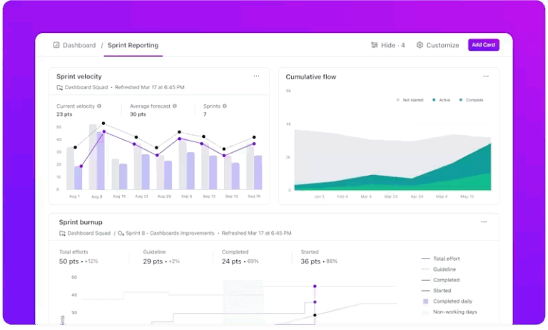 How to write a sales performance summary-Turn complicated metrics into detailed visuals with ClickUp Dashboards