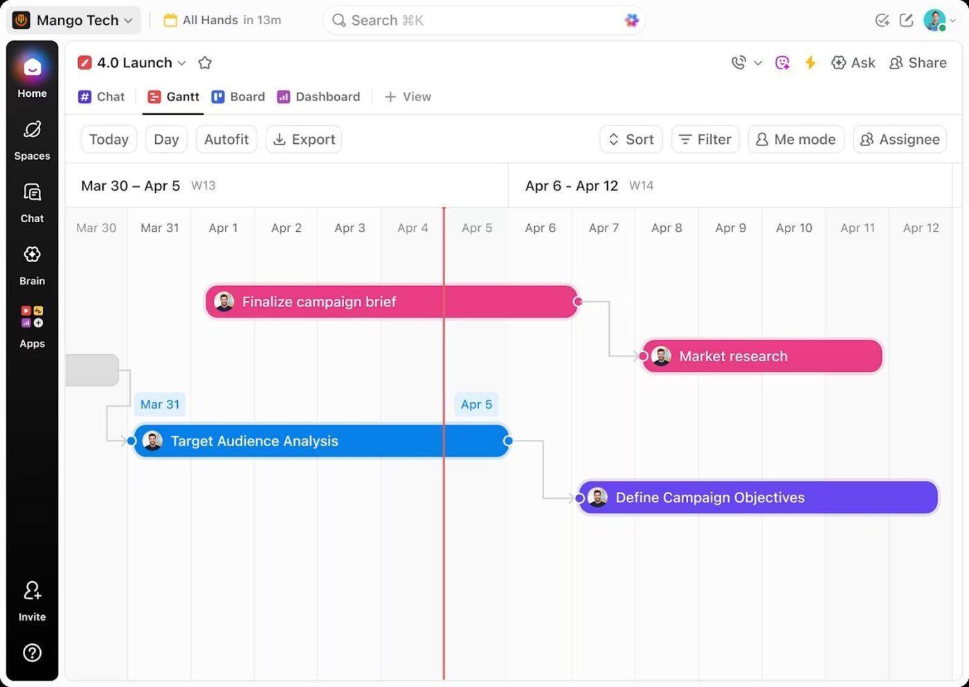 Plan and track schedules with the ClickUp Gantt Chart View