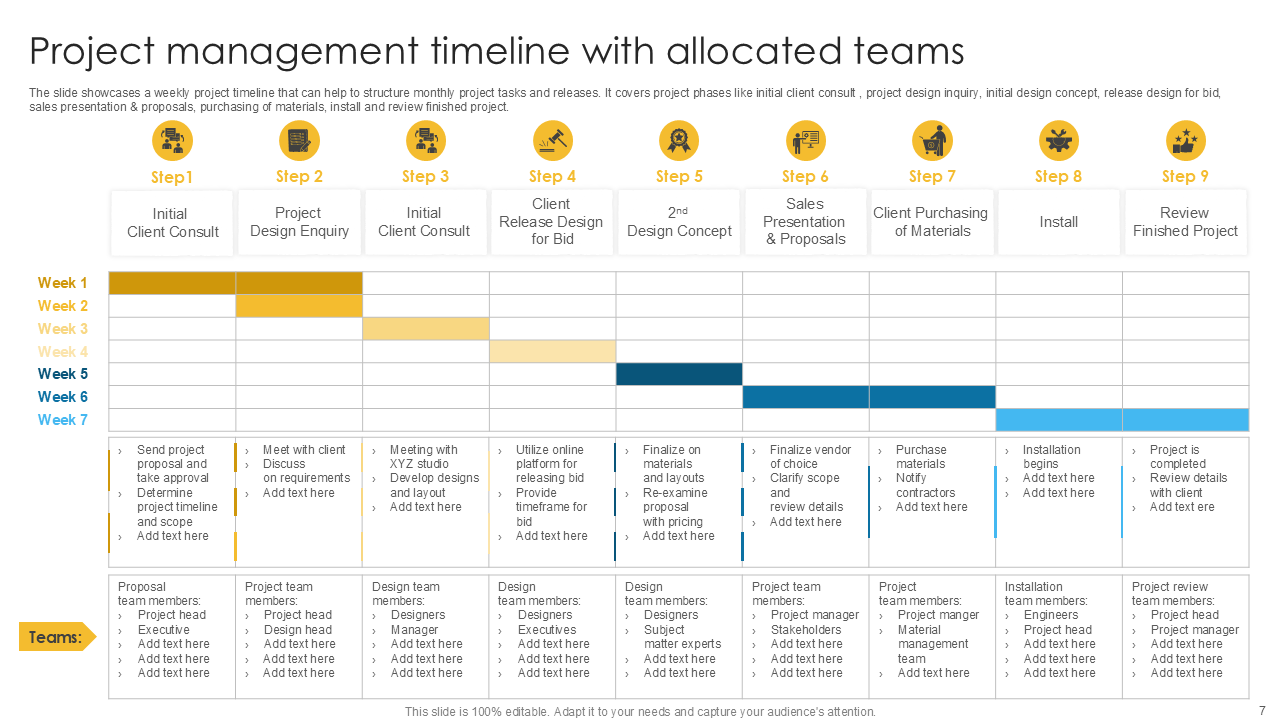 Project Timeline Management with SlideTeam Timeline view