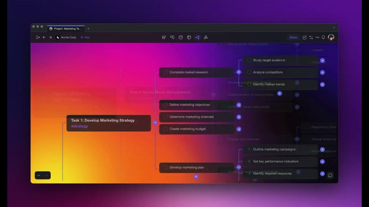 Taskade AI- sintra ai alternatives