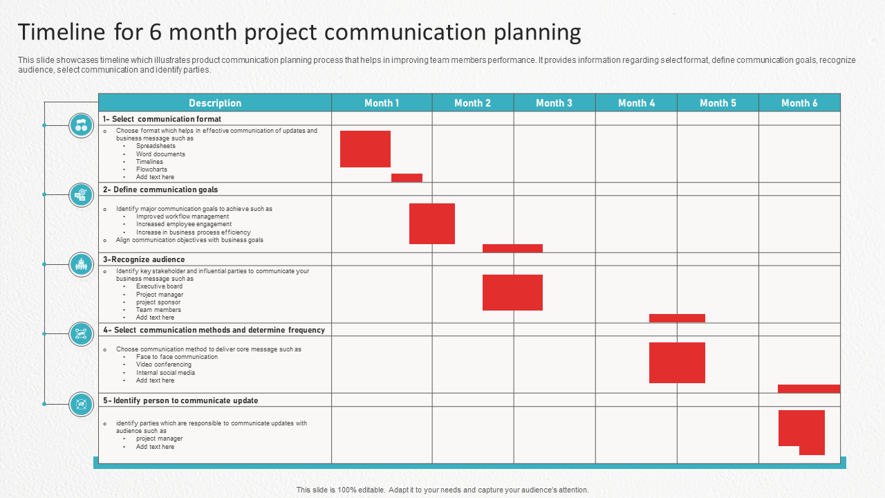 Timeline view via Slide Team- Gantt Chart vs Timeline