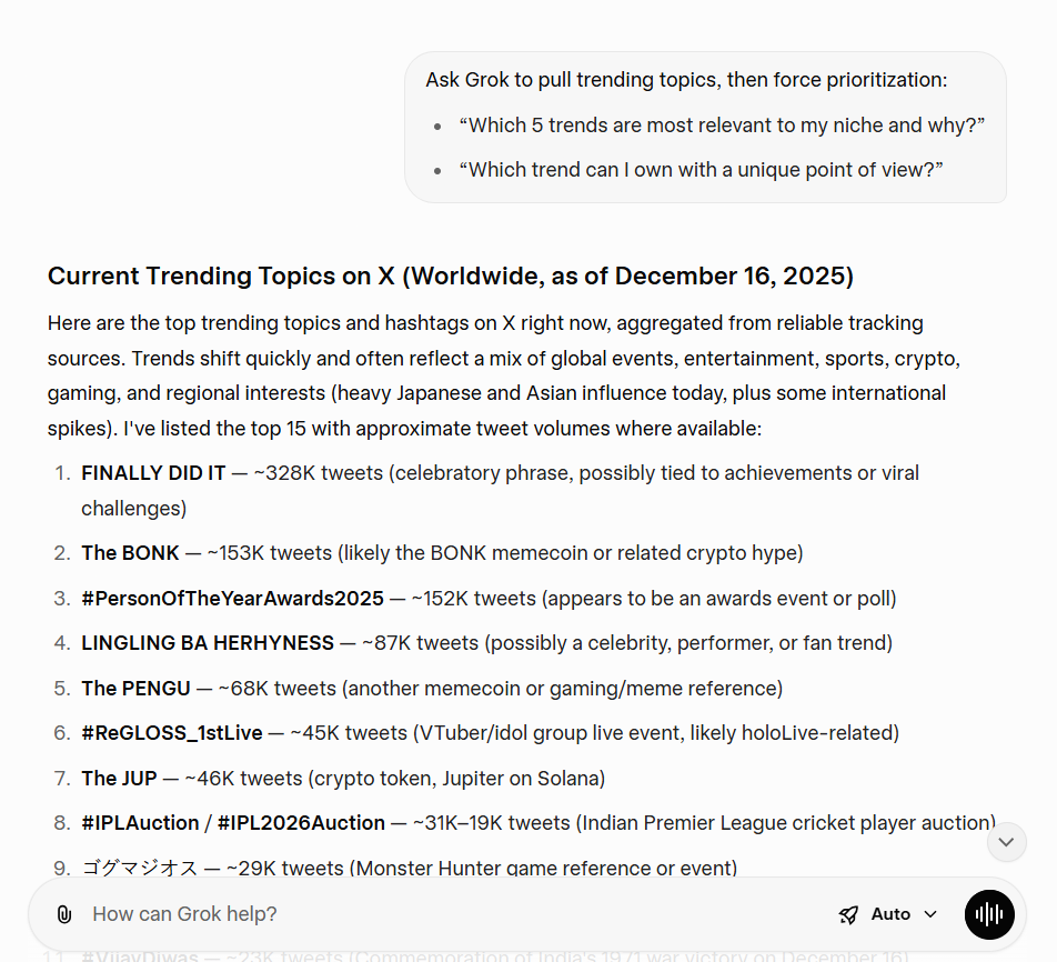 Use Grok for trend detection- How to Use Grok for Creator Strategy