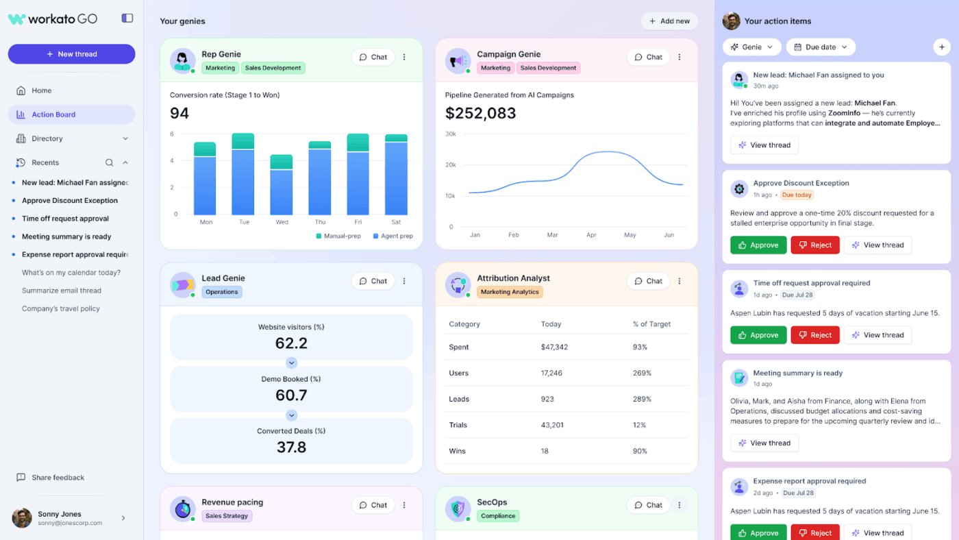 Workato Dashboard