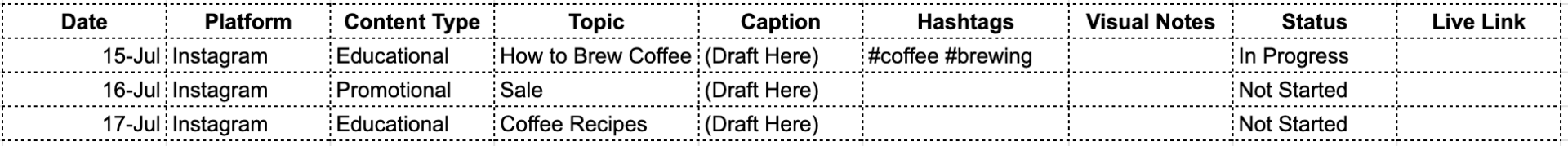 A sample structure you can build in Google Sheets for your social media calendar