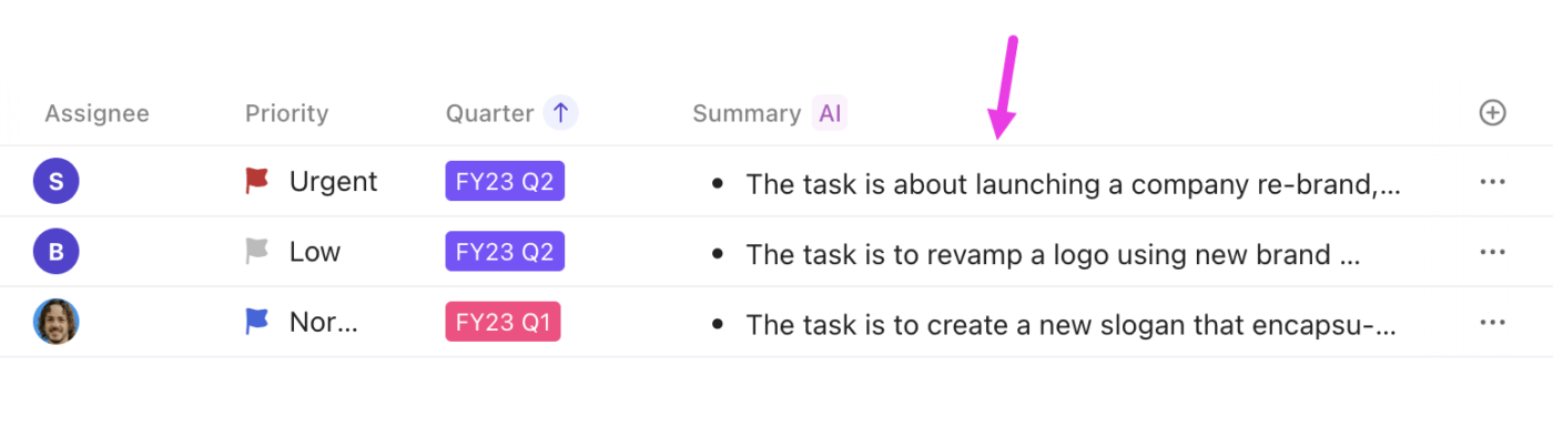 Use AI Fields to categorize sprint data: AI Led Growth Playbook