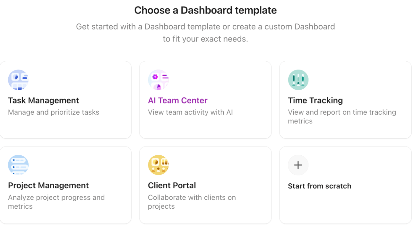 Create a custom Dashboard view from Dashboard templates: AI Led Growth Playbook