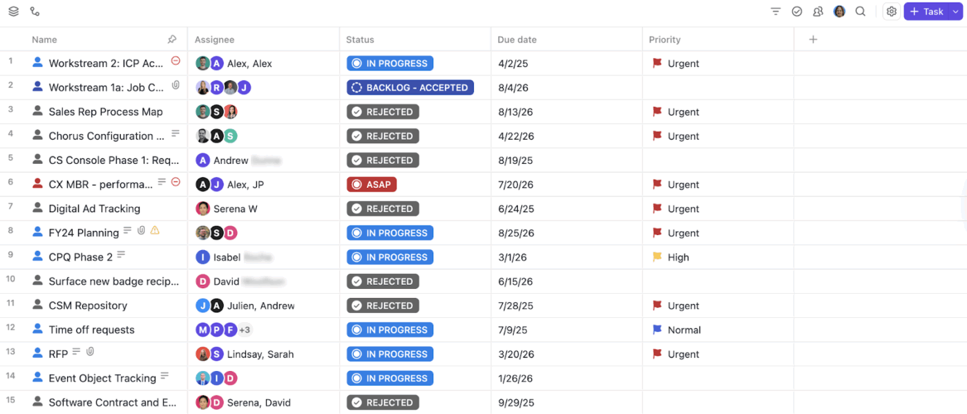 ClickUp’s Table View