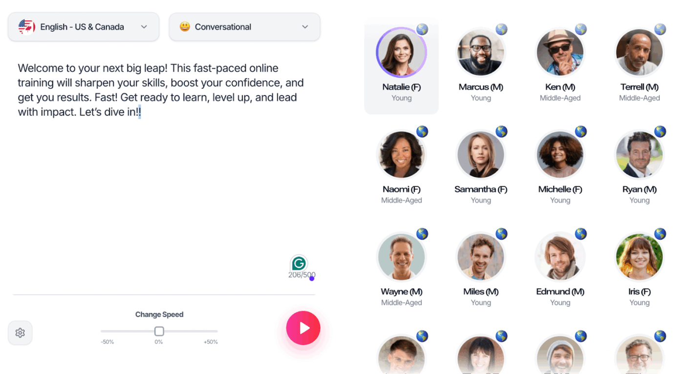 Murf AI Dashboard: Elevenlabs Prompts