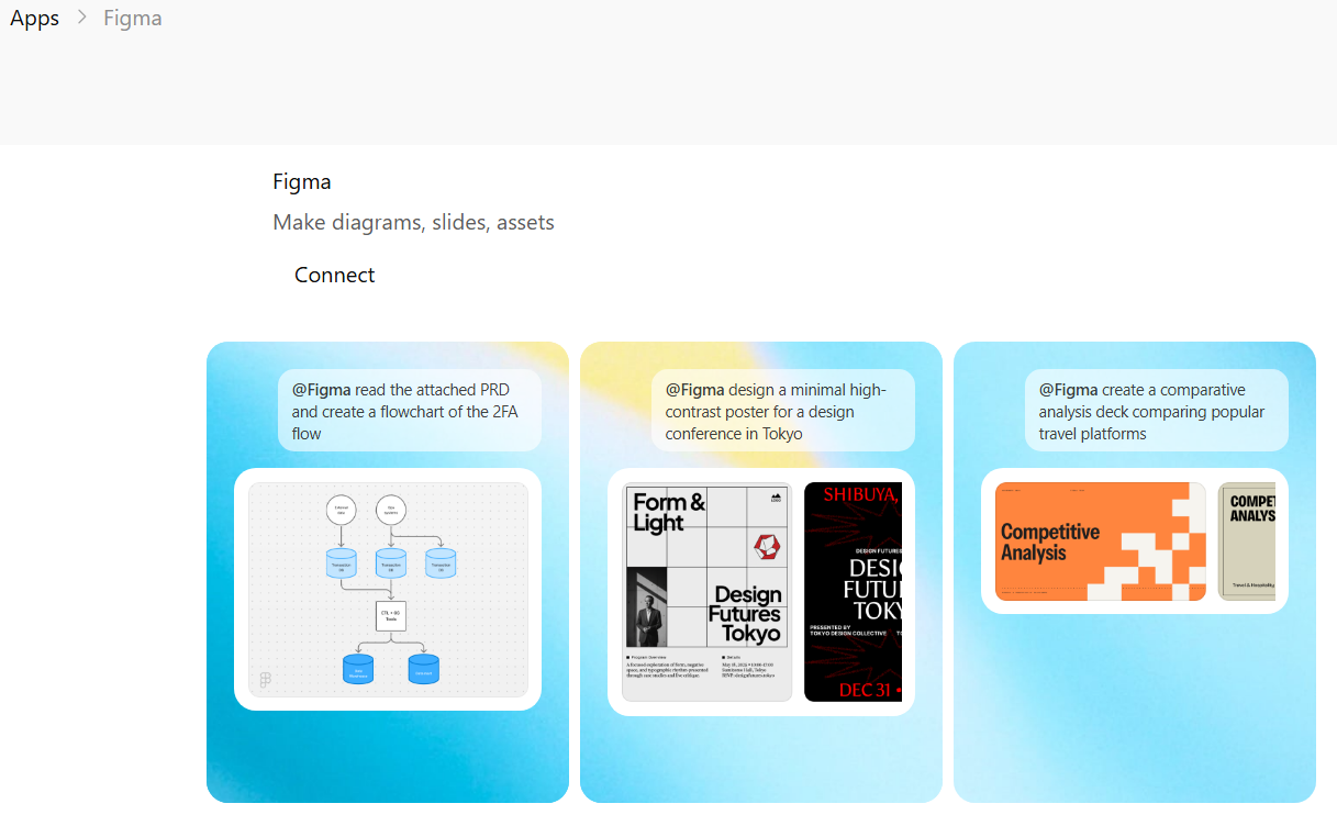 Figma + ChatGPT : How to Use ChatGPT Plugins