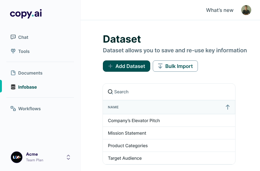 Copy.ai Dashboard: AI Content Repurposing Guide