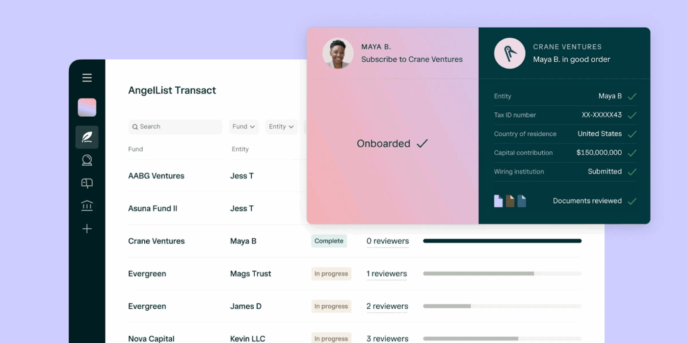 AngelList Dashboard: Is LinkedIn Premium Worth It