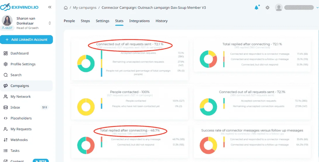 Expandi Dashboard: Is LinkedIn Premium Worth It