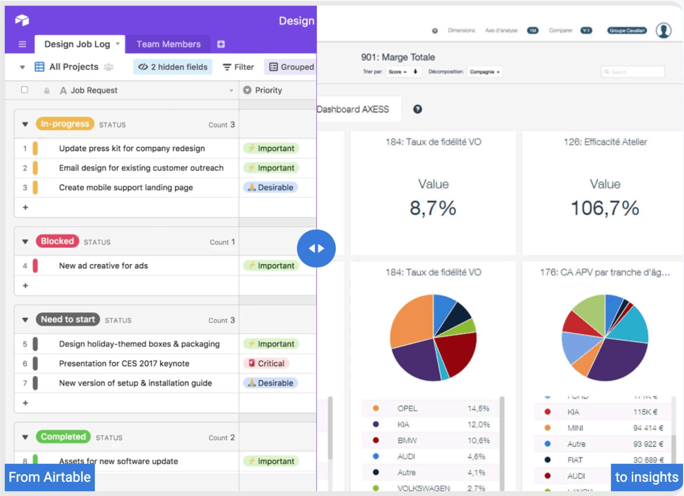 airtable dashboard : Team management software
