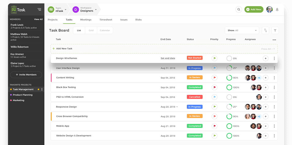 nTask dashboard : Team management software