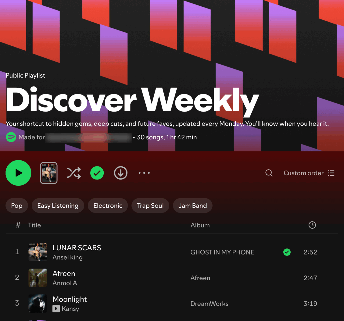 Spotify Dashboard: How AI Creates Aha Moments for Product Managers