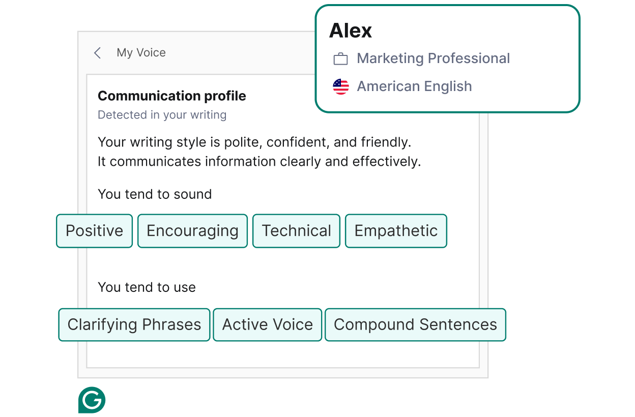 Grammarly Dashboard: How AI Creates Aha Moments for Product Managers