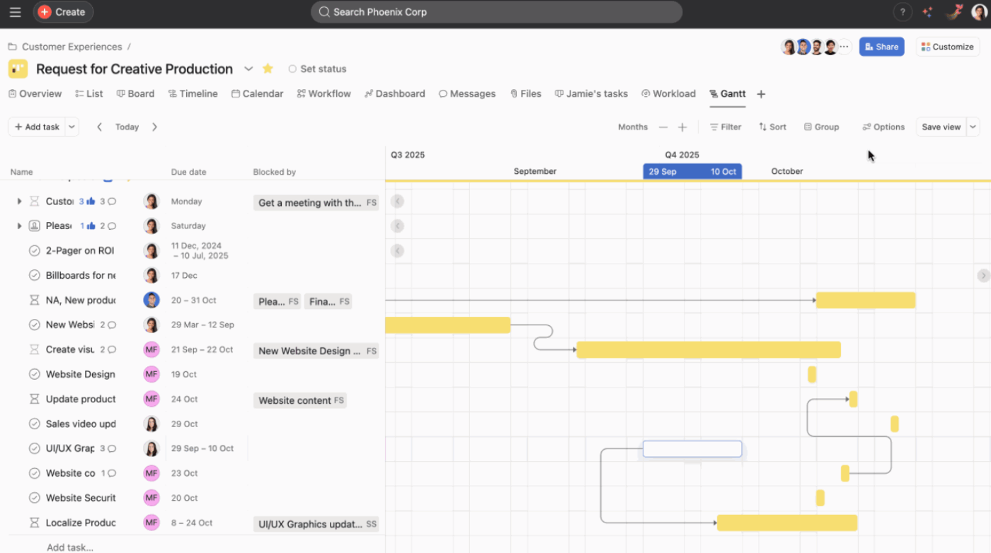 asana dashboard : Meegle Alternatives